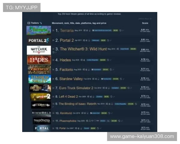 享受99百家乐丰富的奖金活动和每日签到奖励让你的游戏旅程充满惊喜和丰厚奖励不断